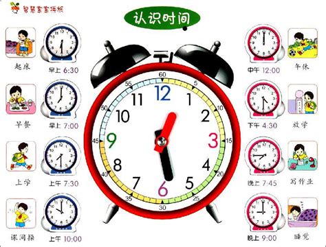 時鐘表的認識,時鐘表的認識練習縮略圖