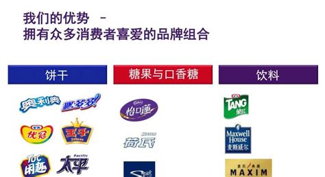 億滋食品有哪些品牌,中國零食品牌10大品牌縮略圖