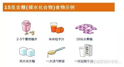 低聚果糖是什么東西對人體有害嗎,低聚果糖是什么東西?縮略圖