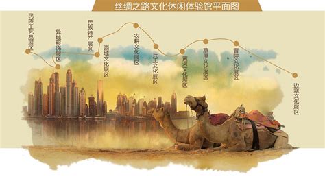 絲綢之路不僅僅是古代國際貿(mào)易路線(海上絲綢之路的貿(mào)易路線)縮略圖