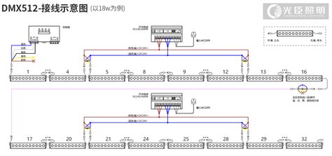 燈帶接頭接線示意圖(燈帶接頭接線示意圖視頻)縮略圖