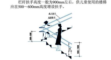 扶手高度標準尺寸(正常樓梯扶手高度尺寸是怎么確認)縮略圖
