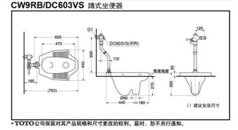 蹲便器尺寸標準尺寸圖(蹲便器安裝尺寸及圖解)縮略圖