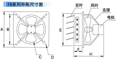排氣扇尺寸規格表(排氣扇尺寸規格怎么定)縮略圖