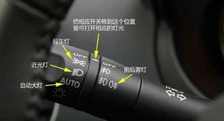 示廓燈是什么東西,示廓燈是啥意思縮略圖