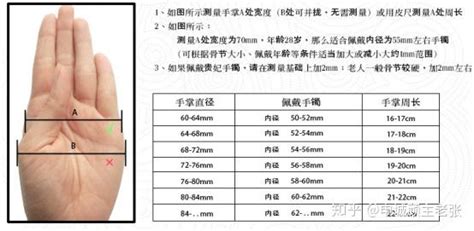 鐲子圈口厘米對照表(鐲子圈口尺寸對照表)縮略圖
