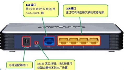 wifi路由器怎么設(shè)置密碼(新買的wifi路由器怎么設(shè)置密碼)縮略圖
