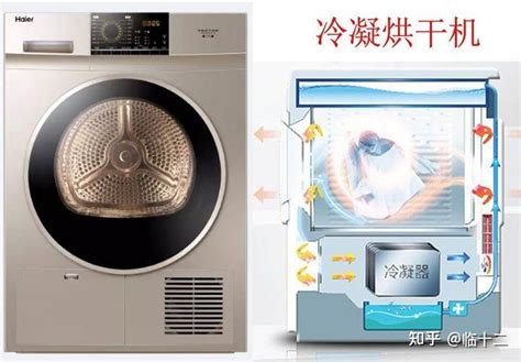 烘干機的正確使用方法,烘干機的正確使用方法視頻縮略圖