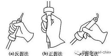 電烙鐵的正確焊接5步法,電烙鐵的正確焊接5步法視頻縮略圖