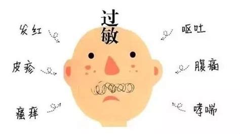 清潔劑過敏癥狀(手對清潔劑過敏怎么辦)縮略圖