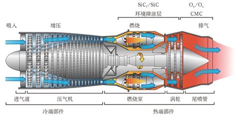 復(fù)合機(jī)工作原理圖,復(fù)合機(jī)原理動畫圖縮略圖