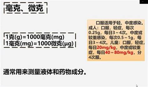 微克和納克(微克和納克單位換算)縮略圖