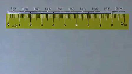 厘米尺子測量圖片,厘米尺子在線測量手機縮略圖