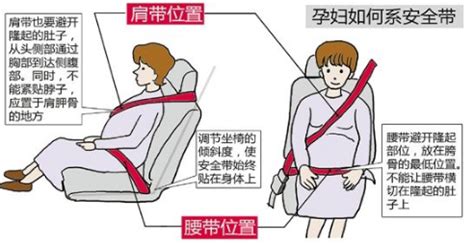 安全帶的正確掛法,安全帶的正確掛扣應該是縮略圖