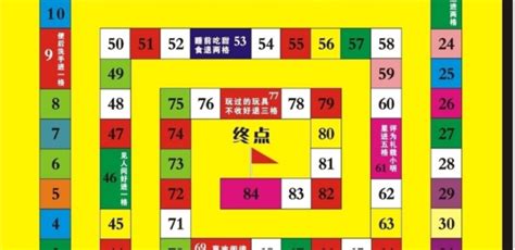飛行棋的規(guī)則和玩法圖解,飛行棋的規(guī)則和玩法縮略圖