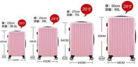 行李箱尺寸(行李箱尺寸對照表)縮略圖