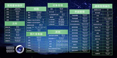 鼠標墊快捷鍵大全圖片(鼠標墊快捷鍵大全圖片高清)縮略圖
