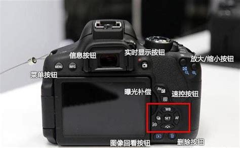 索尼相機使用教程,索尼相機使用教程 入門教程縮略圖