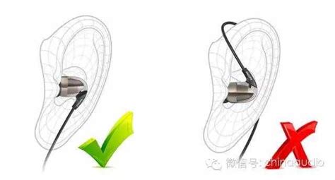 耳釘的正確佩戴方法,耳釘的正確佩戴方法視頻縮略圖