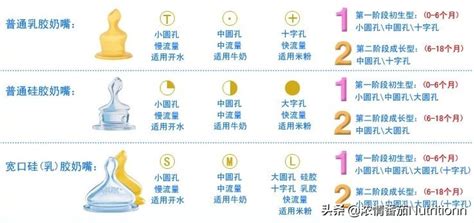 奶瓶多久換一次新的(寶寶奶瓶多久換一次最好)縮略圖