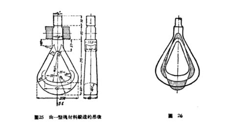 吊環(huán)規(guī)格型號(hào)及噸位,吊環(huán)規(guī)格型號(hào)及噸位怎么看縮略圖