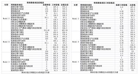 英納格維修價目表,英納格全國維修點查詢縮略圖