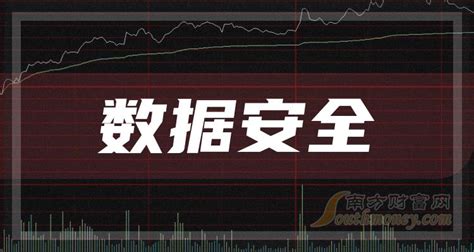 數據存儲設備龍頭上市公司(數據存儲處理上市公司龍頭)縮略圖