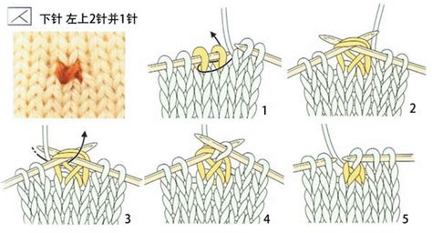 圍巾起針一般起多少針,冰條線圍巾起針一般起多少針縮略圖