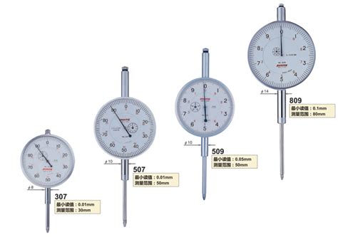 百分表規(guī)格型號有哪些(杠桿百分表規(guī)格型號)縮略圖