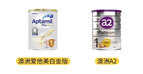 愛他美澳洲版白金版(愛他美澳洲版白金版配方)縮略圖