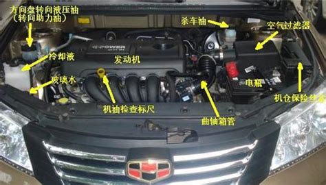 汽車水箱多少錢一個,汽車水箱多少錢一個回收縮略圖