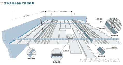 鋁扣板安裝教程,衛生間吊頂鋁扣板安裝教程縮略圖