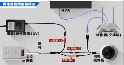 音響線接頭接法圖解,音響線接頭接法圖解視頻縮略圖