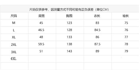 羽絨服充絨量對照表,羽絨服充絨量90%是含絨量多少縮略圖