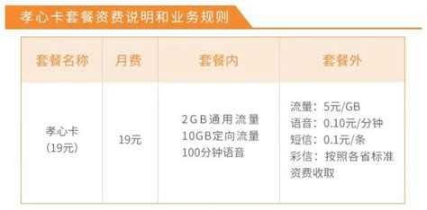 電信卡套餐價格表2023,電信卡套餐價格表縮略圖