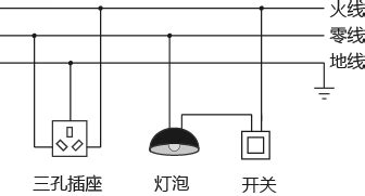 電燈開關線怎么接,電燈開關線怎么接圖片縮略圖