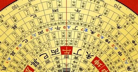風(fēng)水羅盤(pán)二十四山(風(fēng)水羅盤(pán)二十四山的詳解)縮略圖