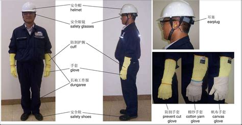 防護服的作用及使用方法,防護服的功能和作用縮略圖