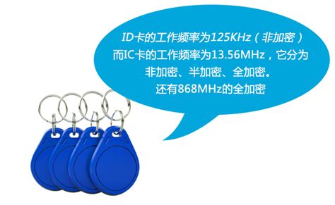 門禁卡多少錢配一個,門禁卡配一個多少錢縮略圖