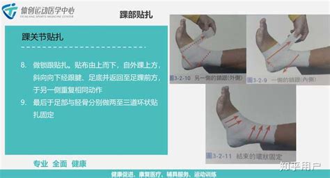 繃帶綁腳踝教程,繃帶綁腳踝教程視頻縮略圖