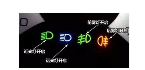 霧燈是哪個標志?圖片(霧燈是哪個標志圖片)縮略圖