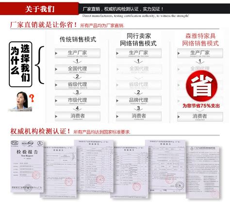 免漆板尺寸規格及價格,免漆板尺寸規格及價格圖片縮略圖