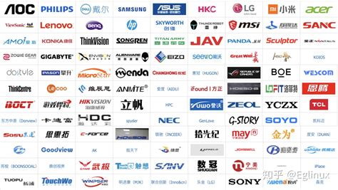 電腦顯示器品牌排行榜前十名(電競顯示器品牌排行榜前十名)縮略圖