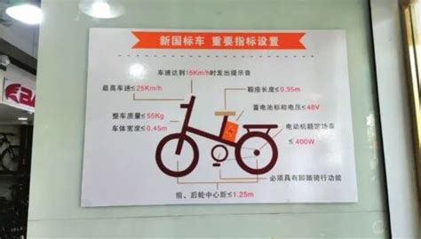 電動自行車新國標2023標準,電動自行車新國標2023標準什么時候實行縮略圖