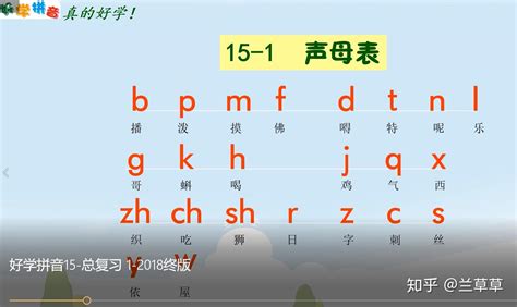 笸籮拼音怎么讀,笸籮拼音怎么讀音縮略圖