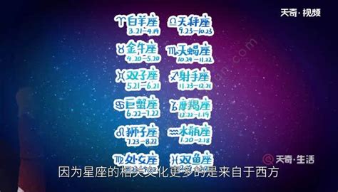 星座表十二星座查詢農歷,星座表十二星座查詢縮略圖