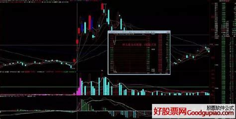 小鱷魚游資操盤手法(小鱷魚游資操作手法)縮略圖