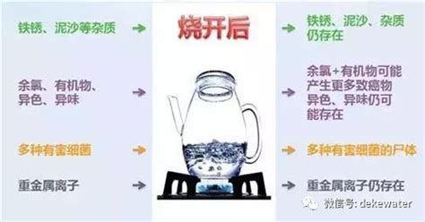 純凈水可以燒開喝嗎,飲用純凈水可以燒開喝嗎縮略圖