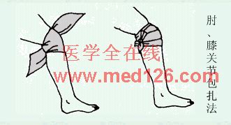三角巾包扎法圖解,部隊三角巾包扎法圖解縮略圖