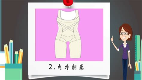 連體衣正確穿法圖解,連體衣正確穿法全過程縮略圖